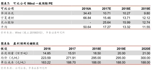 ����ϣ����williamhill(�й�)���Ĺٷ���վ