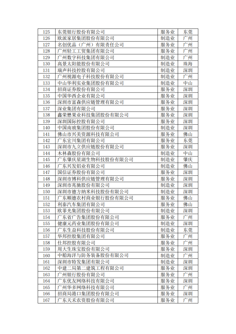 ����ϣ����williamhill(�й�)���Ĺٷ���վ