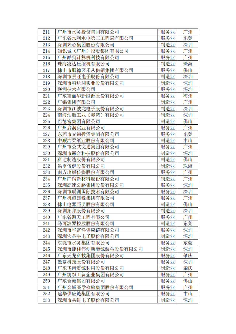 ����ϣ����williamhill(�й�)���Ĺٷ���վ