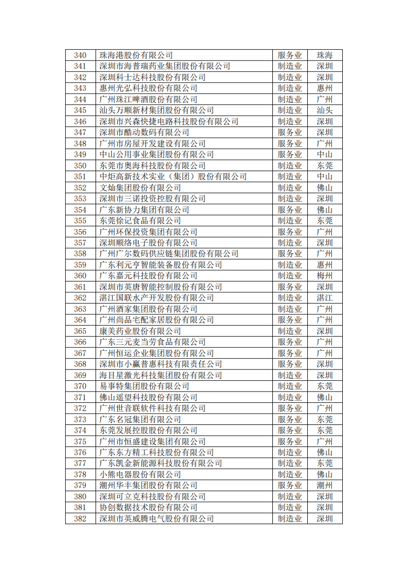 ����ϣ����williamhill(�й�)���Ĺٷ���վ