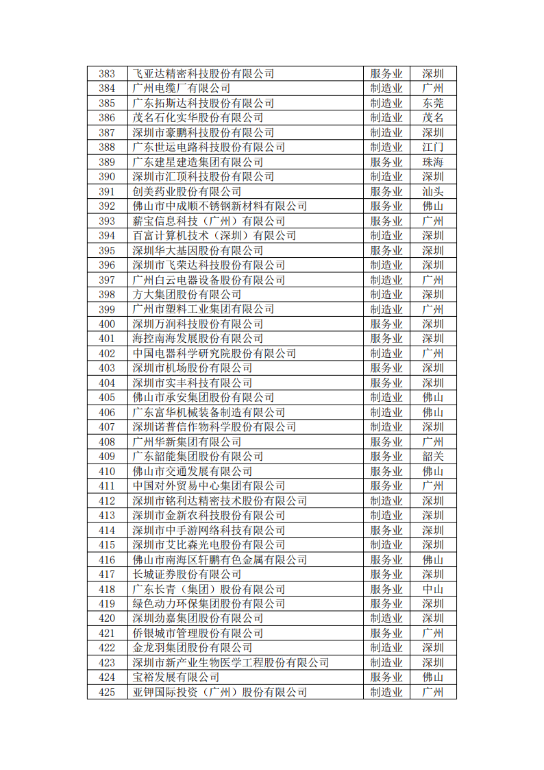 ����ϣ����williamhill(�й�)���Ĺٷ���վ