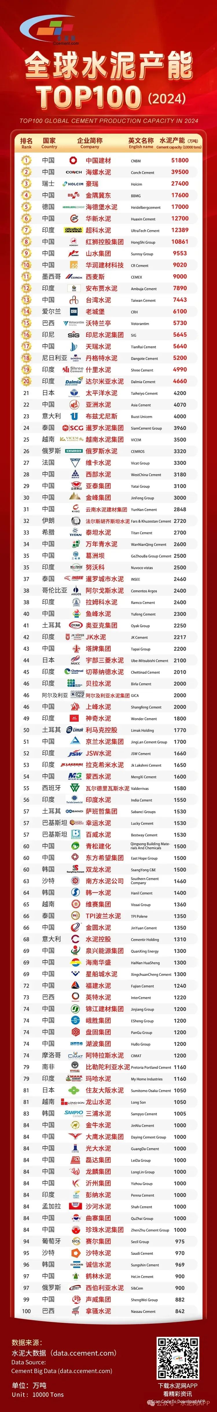 ����ϣ����williamhill(�й�)���Ĺٷ���վ