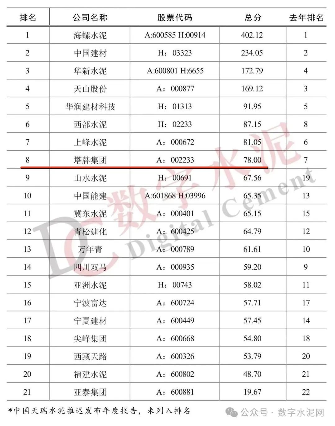 ����ϣ����williamhill(�й�)���Ĺٷ���վ