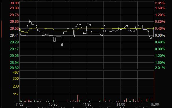 ����ϣ����williamhill(�й�)���Ĺٷ���վ