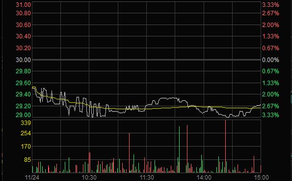 ����ϣ����williamhill(�й�)���Ĺٷ���վ