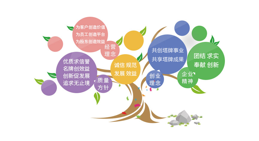 ����ϣ����williamhill(�й�)���Ĺٷ���վ